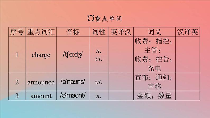 2022秋高中英语Unit4HistoryandTraditionsPeriod3DiscoveringUsefulStructures&ListeningandTalking课件新人教版必修第二册第3页