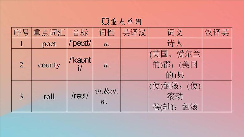 高中英语Unit4HistoryandTraditionsPeriod4ReadingforWriting_VideoTime课件新人教版必修第二册03