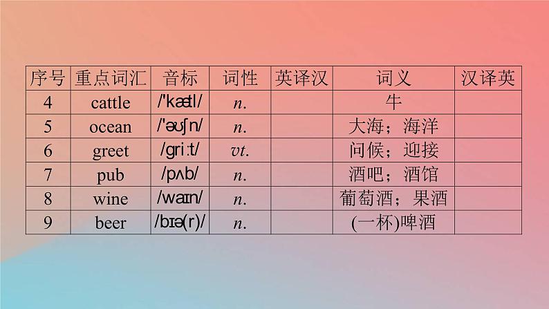 高中英语Unit4HistoryandTraditionsPeriod4ReadingforWriting_VideoTime课件新人教版必修第二册04