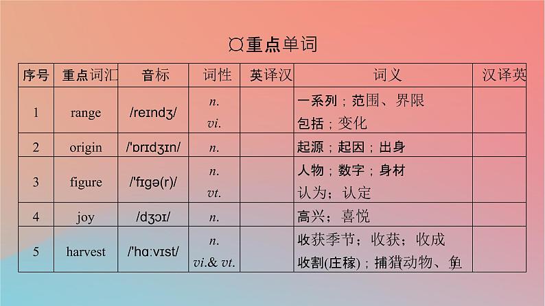 2022秋高中英语Unit1FestivalsandCelebrationsPeriod2ReadingandThinking课件新人教版必修第三册第3页