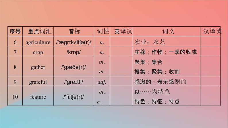 2022秋高中英语Unit1FestivalsandCelebrationsPeriod2ReadingandThinking课件新人教版必修第三册第4页