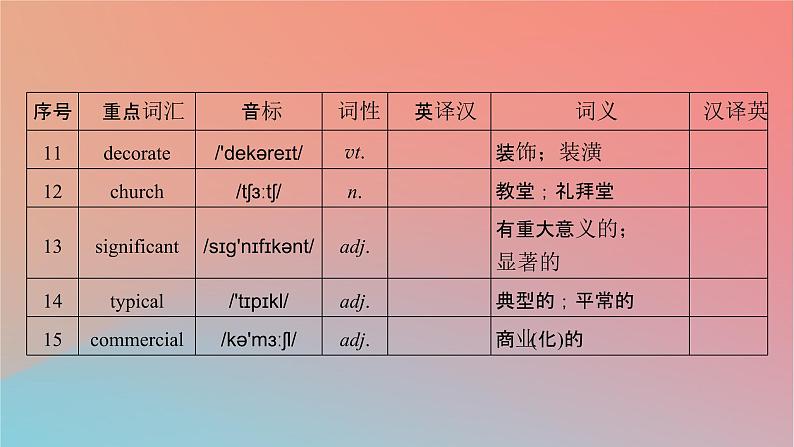 2022秋高中英语Unit1FestivalsandCelebrationsPeriod2ReadingandThinking课件新人教版必修第三册第5页