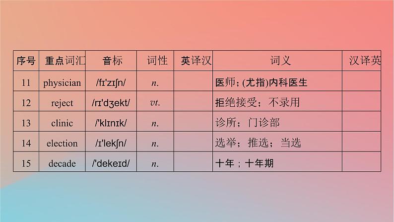 高中英语Unit2MoralsandVirtuesPeriod2ReadingandThinking课件新人教版必修第三册05