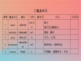 高中英语Unit3DiverseCulturesPeriod2ReadingandThinking课件新人教版必修第三册