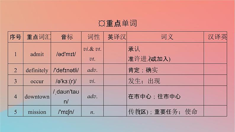 高中英语Unit3DiverseCulturesPeriod2ReadingandThinking课件新人教版必修第三册03