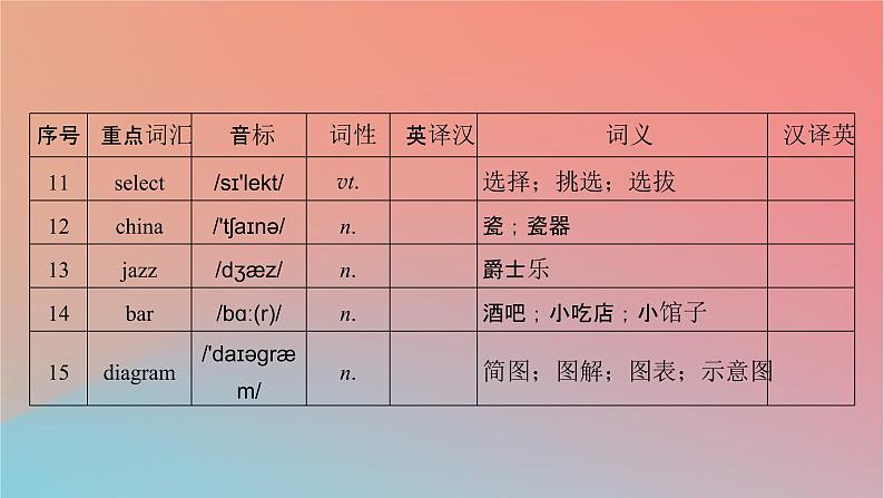 高中英语Unit3DiverseCulturesPeriod2ReadingandThinking课件新人教版必修第三册05