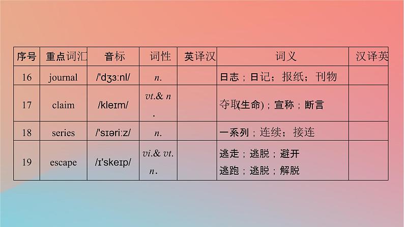 高中英语Unit3DiverseCulturesPeriod2ReadingandThinking课件新人教版必修第三册06