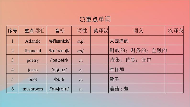 2022秋高中英语Unit3DiverseCulturesPeriod3DiscoveringUsefulStructures&ListeningandTalking课件新人教版必修第三册第3页