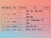 高中英语Unit3DiverseCulturesPeriod4ReadingforWriting_VideoTime课件新人教版必修第三册