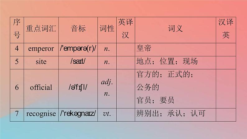 2022秋高中英语Unit2TravellingAroundPeriod2ReadingandThinking课件新人教版必修第一册第4页