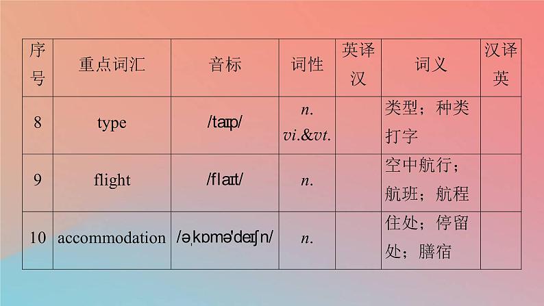 2022秋高中英语Unit2TravellingAroundPeriod2ReadingandThinking课件新人教版必修第一册第5页