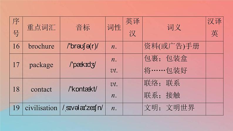 2022秋高中英语Unit2TravellingAroundPeriod2ReadingandThinking课件新人教版必修第一册第7页