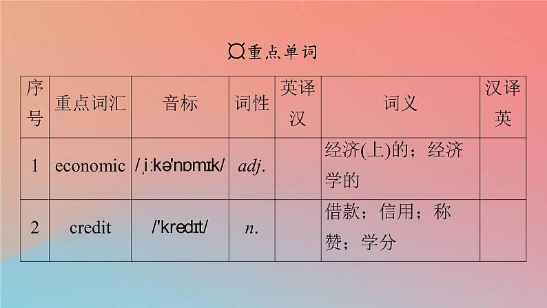 2022秋高中英语Unit2TravellingAroundPeriod3DiscoveringUsefulStructures&ListeningandTalking课件新人教版必修第一册第3页