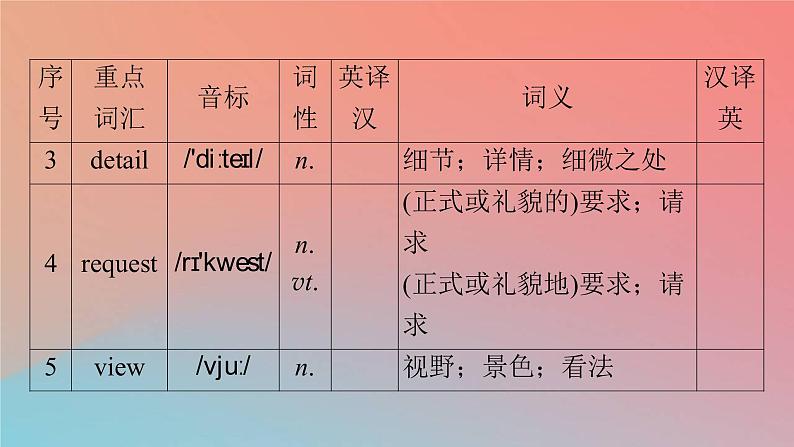 2022秋高中英语Unit2TravellingAroundPeriod3DiscoveringUsefulStructures&ListeningandTalking课件新人教版必修第一册第4页