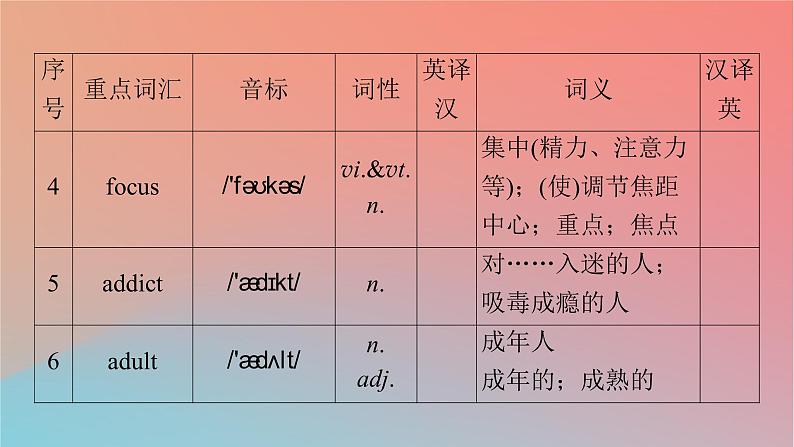 2022秋高中英语Unit1TeenageLifePeriod4ReadingforWriting_VideoTime课件新人教版必修第一册第4页