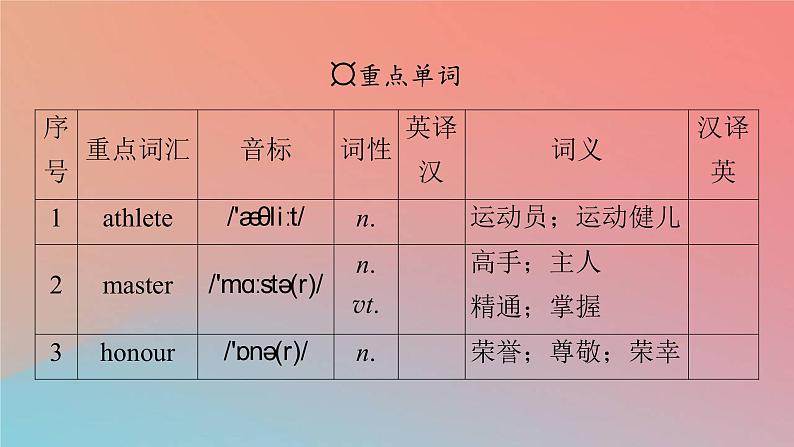 2022秋高中英语Unit3SportsandFitnessPeriod2ReadingandThinking课件新人教版必修第一册第3页