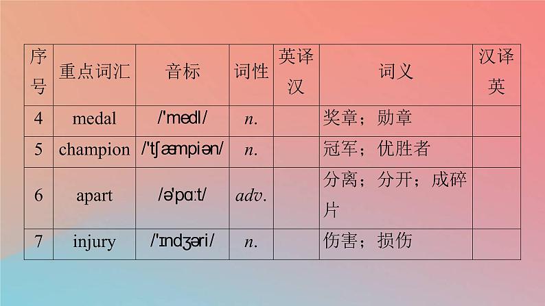 2022秋高中英语Unit3SportsandFitnessPeriod2ReadingandThinking课件新人教版必修第一册第4页