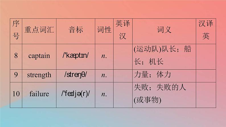 2022秋高中英语Unit3SportsandFitnessPeriod2ReadingandThinking课件新人教版必修第一册第5页