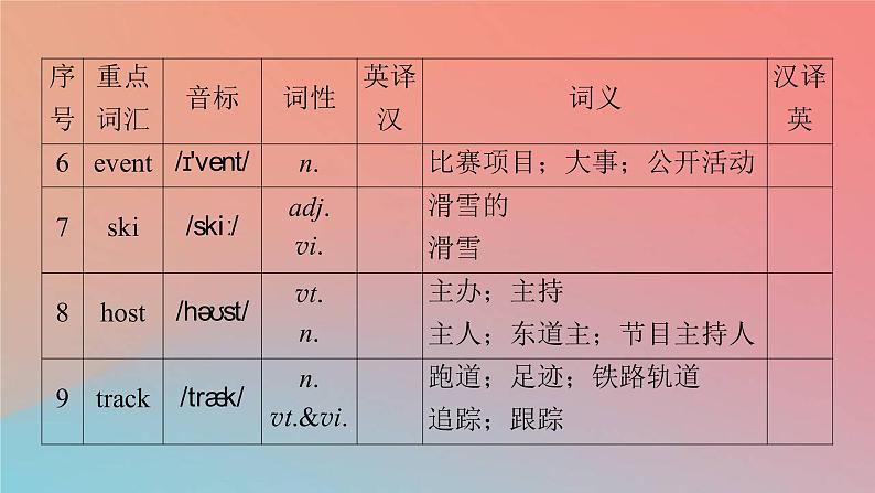 2022秋高中英语Unit3SportsandFitnessPeriod1ListeningandSpeaking课件新人教版必修第一册第4页