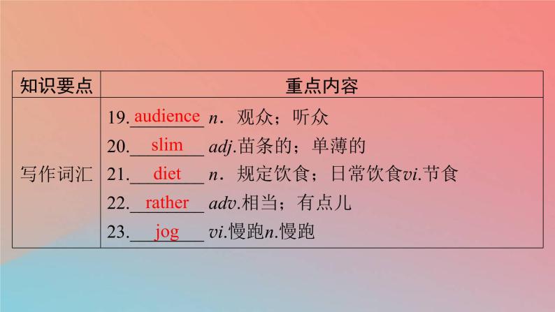 2022秋高中英语Unit3SportsandFitness单元要点回顾课件新人教版必修第一册05