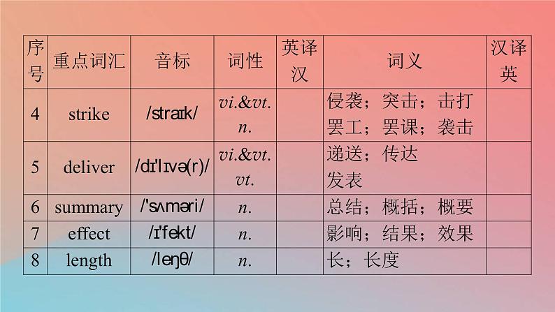 2022秋高中英语Unit4NaturalDisastersPeriod4ReadingforWriting_VideoTime课件新人教版必修第一册第4页