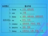 2022秋新教材高中英語(yǔ)Unit8Literature單元要點(diǎn)回顧課件北師大版選擇性必修第三冊(cè)