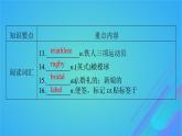 2022秋新教材高中英語Unit2Success單元要點(diǎn)回顧課件北師大版選擇性必修第一冊