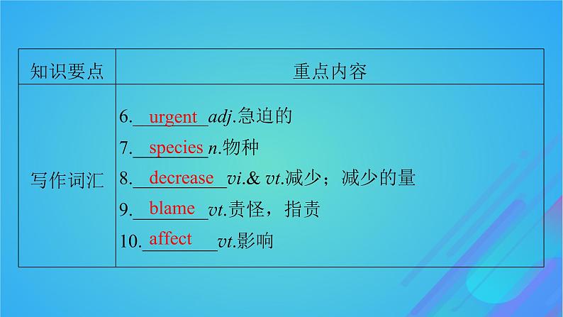 2022秋新教材高中英语Unit3Conservation单元要点回顾课件北师大版选择性必修第一册06