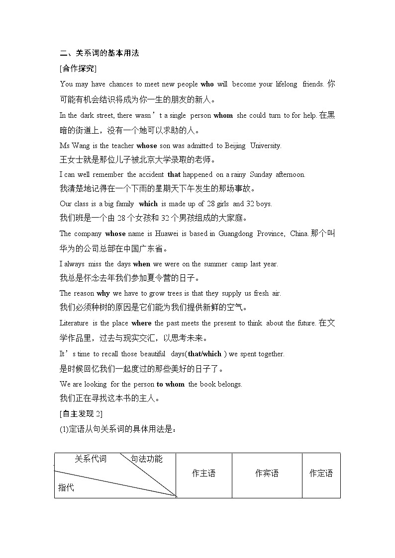 高中英语专题 Unit 1 CULTURAL HERITAGE   Section Ⅳ Discovering Useful Structures——限制性定语从句(3)第2页