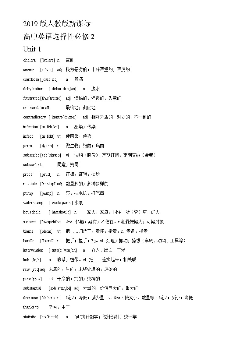 高中英语选择性必修二 第二册单词表带音标第1页