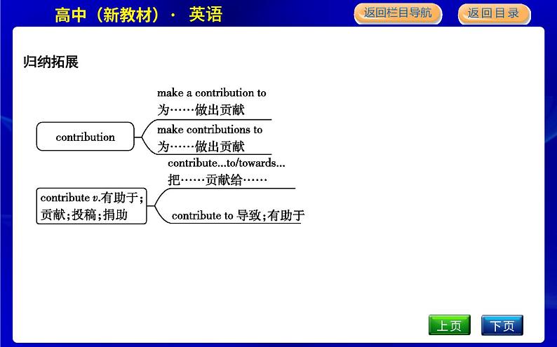 Part 1第8页