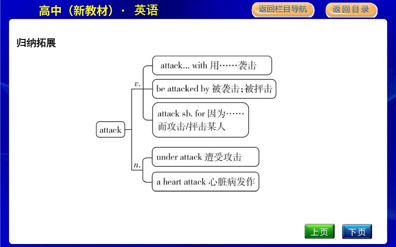 外研版高中英语必修第三册Unit 5 What an adventure!课时教学课件07