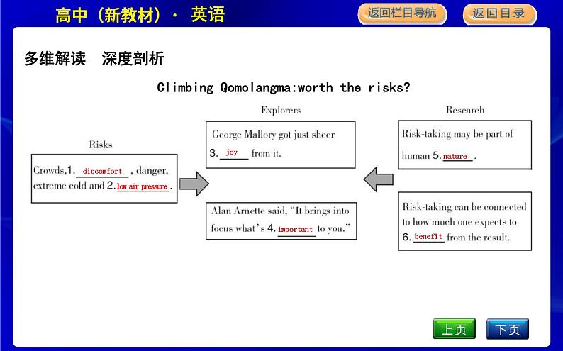 外研版高中英语必修第三册Unit 5 What an adventure!课时教学课件06