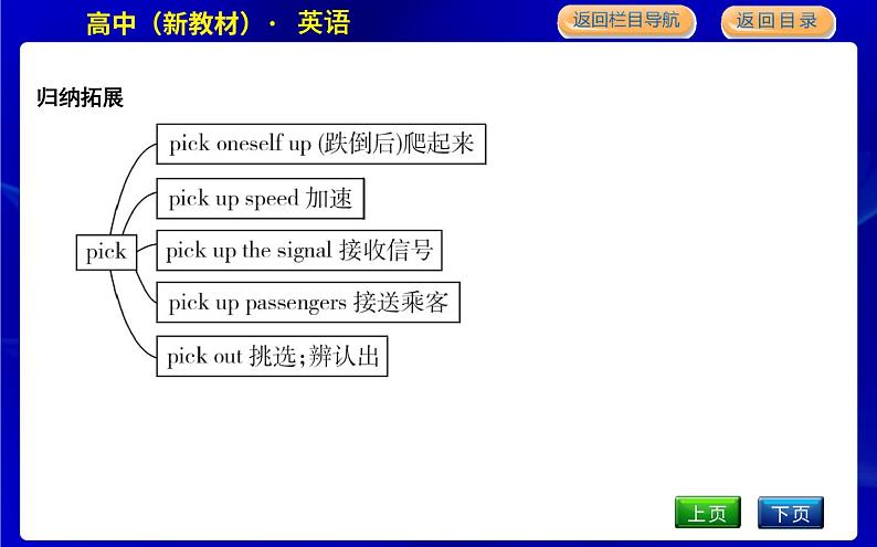 外研版高中英语必修第三册Unit 6 Disaster and hope课时教学课件08