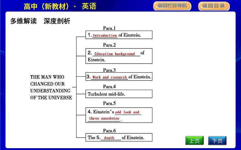 Part 2第4页