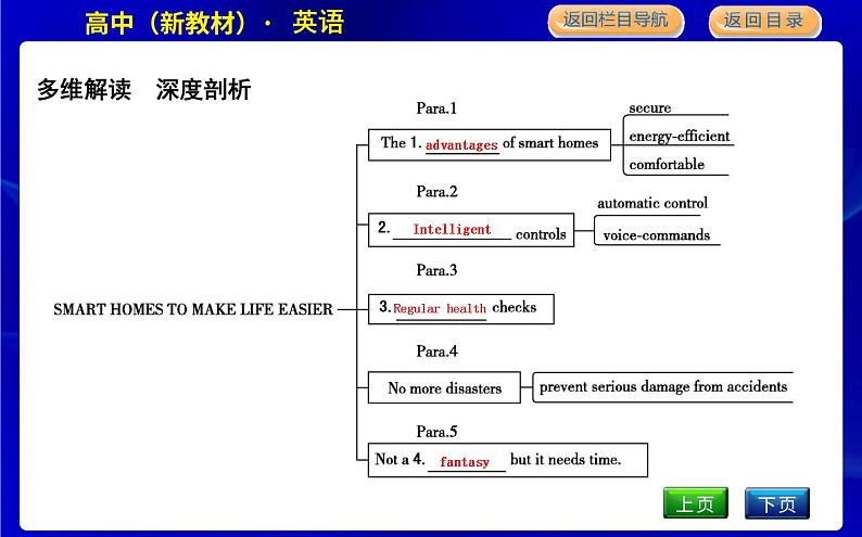 Part 1第6页