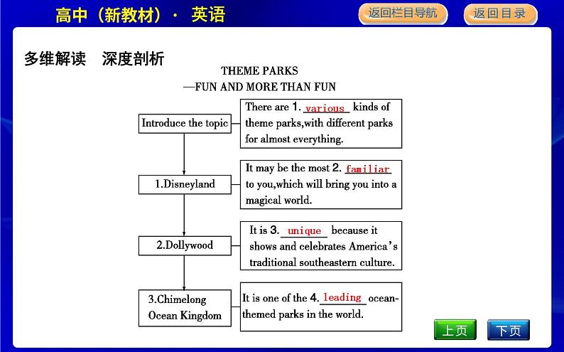 Part 2第4页