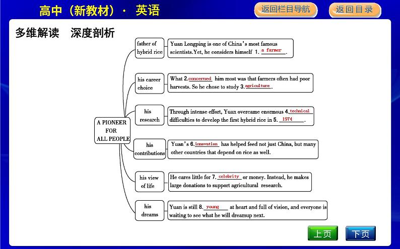 Part 1第6页