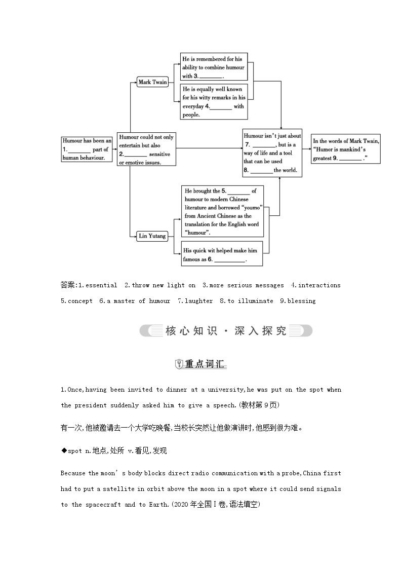 外研版高中英语选择性必修第一册Unit 1 Laugh out loud!课时学案02