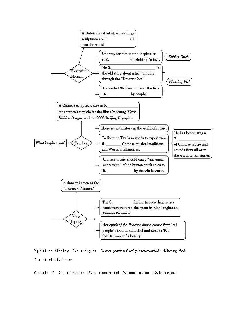 外研版高中英语选择性必修第一册Unit 4 Meeting the muse课时学案02