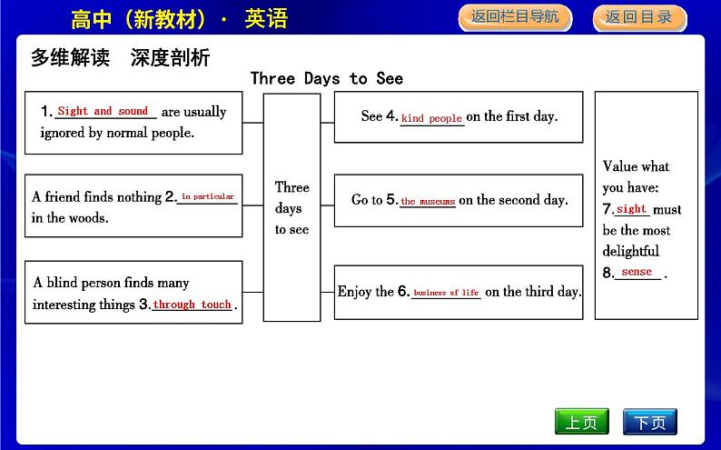 外研版高中英语选择性必修第一册Unit 2 Onwards and upwards课时教学课件04