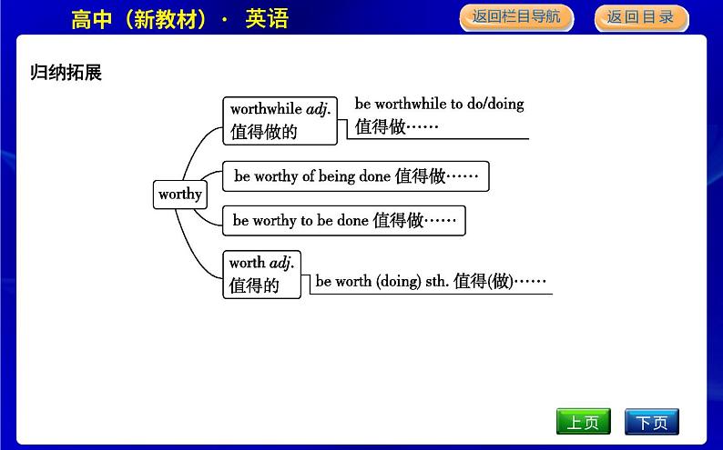 外研版高中英语选择性必修第一册Unit 2 Onwards and upwards课时教学课件06