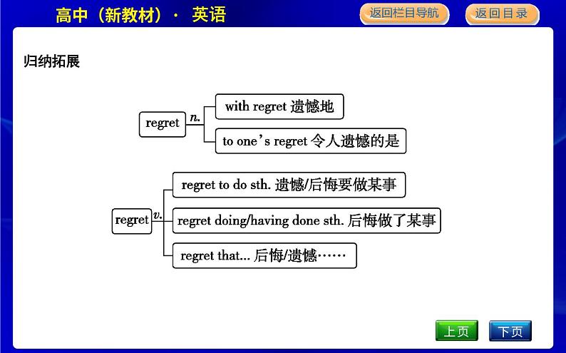 外研版高中英语选择性必修第一册Unit 2 Onwards and upwards课时教学课件08