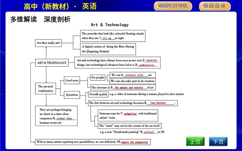 Part 2第4页