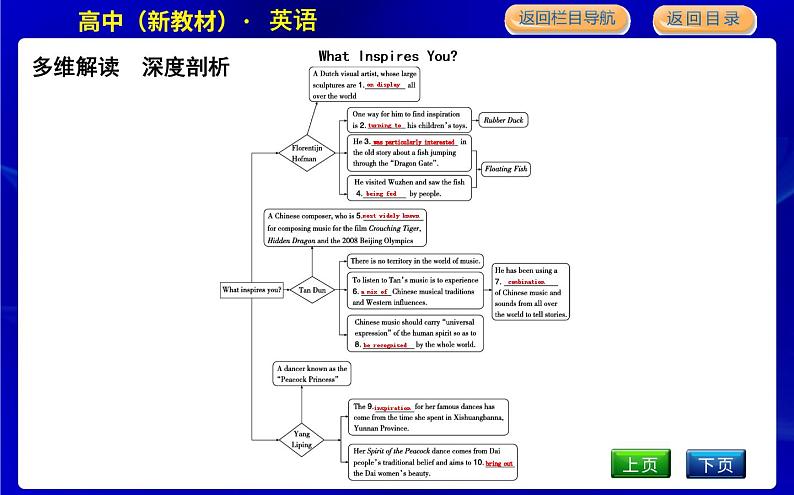 Part 1第6页