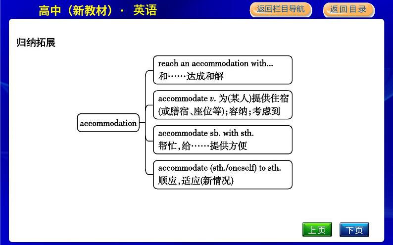 外研版高中英语选择性必修第一册Unit 6 Nurturing nature课时教学课件06