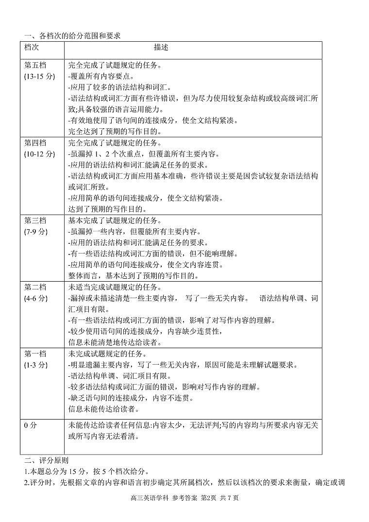 2022-2023学年浙江省七彩阳光新高考研究联盟高三上学期返校联考英语PDF版含答案 试卷02