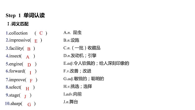 Unit 1 A new start-Section Ⅰ Starting out & Understanding ideas 课件07