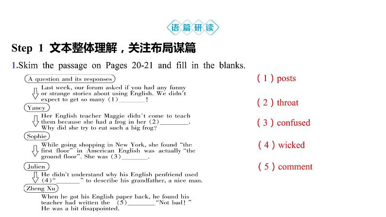 Unit 2 Exploring English-Section Ⅲ Developing ideas & Presenting ideas第5页