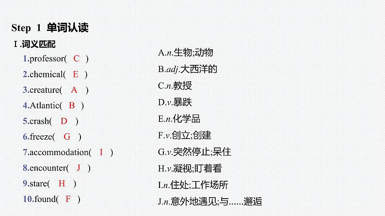 Unit 5 Into the wild-Section Ⅰ Starting out & Understanding ideas 课件07